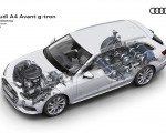 2020 Audi A4 Avant g-tron Drivetrain Wallpapers 150x120 (11)