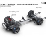 2023 Audi RS 3 Sedan Performance Edition quattro drivetrain with RS Torque Splitter Wallpapers 150x120 (35)